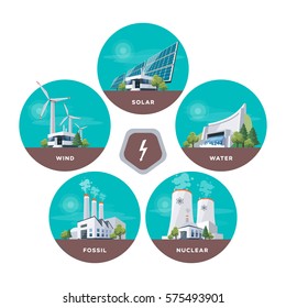 Vector illustration of solar, water, fossil, wind, nuclear power plants. Different sources of energy mix. Renewable energy. Electric power station types with natural, thermal, hydro, chemical energy.