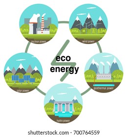 Vector illustration of solar, water, wind, nuclear power plants.