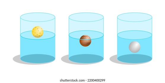 Vector illustration of solids of different densities,Floating or suspened or sinking in water on white background.