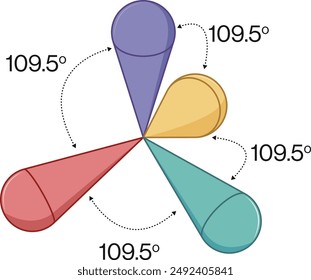 Vector Illustration of Sp3 Hybridization with Detailed Molecular Geometry on a White Background.