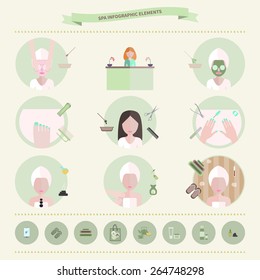 Vector illustration of spa infographic elements. Flat style.