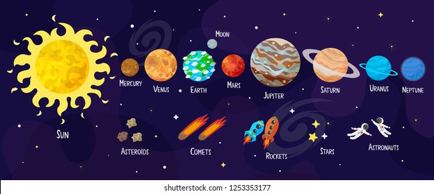 Vector illustration of space, universe. Cute cartoon planets, asteroids, comet, rockets. Kids illustration.