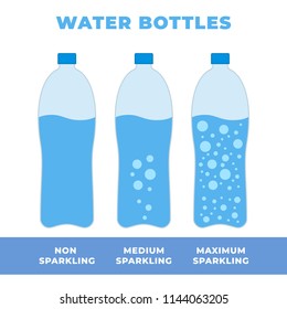 Vector illustration of sparkling water bottle icon set