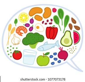 Vector illustration of speech balloon filled with healthy foods, colorful vegetables, fruit and fish isolated on white background