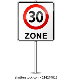 Vector Illustration Of Speed Limit Zone Sign Concept