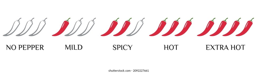 Ilustración vectorial. Iconos picantes de pimiento picante con fuego y clasificación de picante. No hay pimienta templada caliente y nivel extra caliente de pimienta para la salsa o la carta de tentempiés. Colección de signos de pimienta caliente