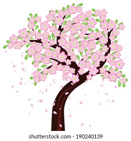 Vector Illustration Spring Tree Full Blossom Stock Vector (Royalty Free ...