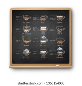 Vector illustration of square chalkboard with color chalk drawn coffee recipes isolated with shadow on white background.