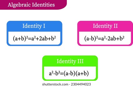 Vektorgrafik der algebraischen Normalidentitäten 