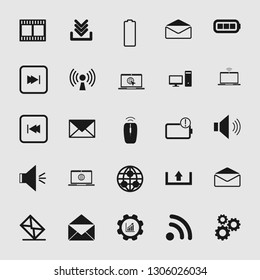Vector illustration of standard and universal media and multimedia vector icon set 