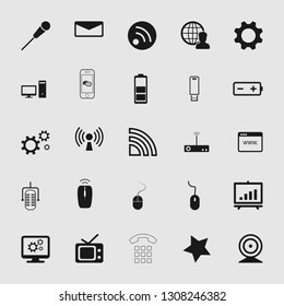 Vector illustration of standard and universal media and multimedia vector icon set 