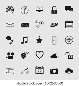 Vector illustration of standard and universal social media and network icon set