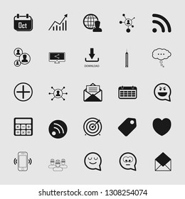 Vector illustration of standard and universal social media and network icon set