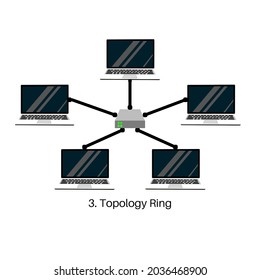 Vector illustration of a star network topology