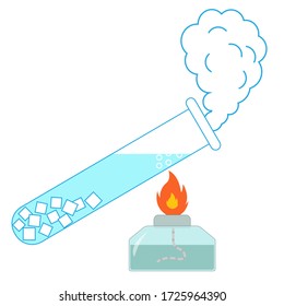 Vector illustration of state of matter as ice, water, vapour. Gas, liquid, solid phases for chemistry and physics illustration.