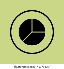 Vector Illustration Of Statistics Pie Chart With 3 Parts Icon. Premium Quality Web Icon.