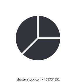 Vector Illustration Of Statistics Pie Chart With 3 Parts Icon. Premium Quality Web Icon.