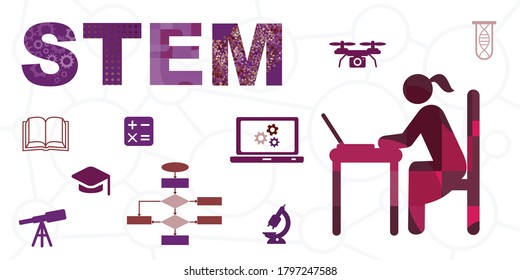 vector illustration of STEM education for girls concept with learning symbols different disciplines