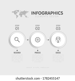The vector illustration of the step circles and arrows infographics.