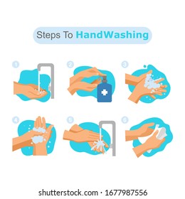 Vector illustration Steps To Hand Washing For Prevent Illness And Hygiene, Keep Your Healthy, Sanitary, Infection, Sickness, Healthy