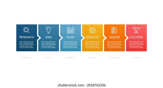 Vector illustration of steps and timeline to start a business complete with icons such as research, idea, plan and process. Perfect for modern infographic presentation element. 
