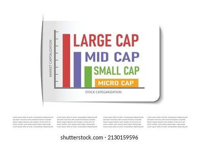 Vector illustration of  stock categorization, Large cap, Mid cap and small cap.