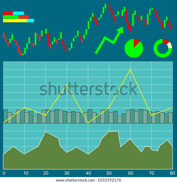 Stock Index Charts Free