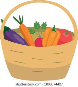 Ilustración vectorial con una cesta de paja aislada en un fondo blanco