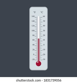 Vector illustration of a street thermometer for measuring air temperature.