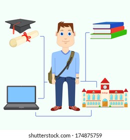 vector illustration of student against education background