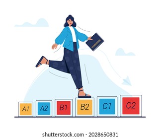Vector illustration of student. Back to school. Language courses, school. Online education. Isolated on white. Schoolgirl.English courses, school. Easy learning.