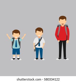 Vector Illustration of Students Character from Elementary School until University.