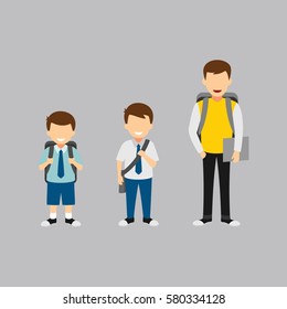 Vector Illustration of Students Character from Elementary School until University.