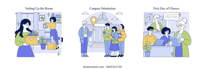 Vector illustration of students setting up dorm room, meeting for campus orientation, and attending first day of classes. Scenes depict preparation, group interaction, and learning.