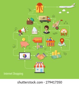 Vector illustration in style flat different icons on theme of retail sales marketing online shopping, delivery of goods, such as megaphone, shop, technical support, piggy bank, cash signs and symbols