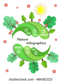 Vector illustration in style of infographic and flat design on the subject of nature.