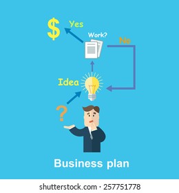 Vector illustration of stylized business plan in flat style with businessman? and icons