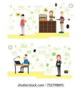 Vector illustration of successful director with cup of coffee, saleswoman serving coffee to go to customers. Coffee house people symbols, icons isolated on white background. Flat style design.