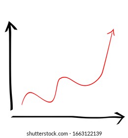 Vector illustration of a successful hand-drawn graph. Business concept