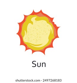 Vector illustration of the Sun, a flat cartoon icon for space and astronomy themes. Doodle for children books, educational materials, encyclopedias. Bright yellow star with radiant, glowing appearance