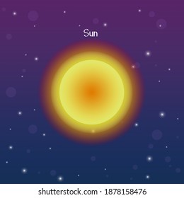 Vector illustration of the sun star on the background of space. Astronomical collection.