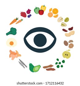 ilustración vectorial de superalimentos y componentes nutricionales para ojos sanos