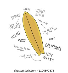 Vector illustration of a surfboard with the words. Slogan. Typography, t-shirt graphics, poster, print, flyer, postcard
