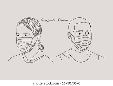 Vector Illustration of Surgical Mask / Face Mask / Medical Mask