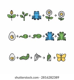 Vector illustration of sustainable travel methods including bicycle bus train car and motorcycle