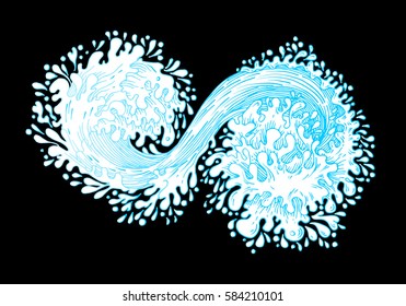 
Vector illustration of a swirling flow of water waves. Background or element for design, Tattoo. Printing on textiles, T-shirt, cover. Art.