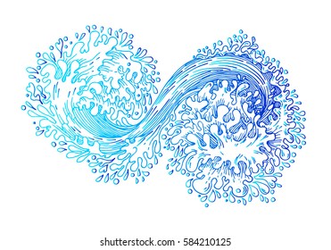 
Vector illustration of a swirling flow of water waves. Background or element for design, Tattoo. Printing on textiles, T-shirt, cover. Art.