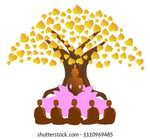 vector illustration symbol of Dharma Day Asalha Puja.This day to honor Buddha’s first sermon after the Lord Buddha obtained Enlightenment. Dharma wheel and Bodhi Tree. On white background