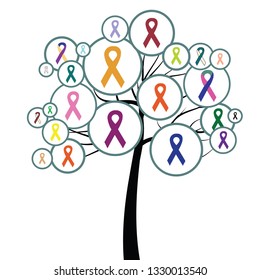 vector illustration for symbolizing commemoration and observance of cancer fighters with colorful  ribbons on the tree