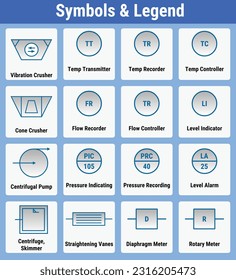 Vector Illustration for Symbols Legends